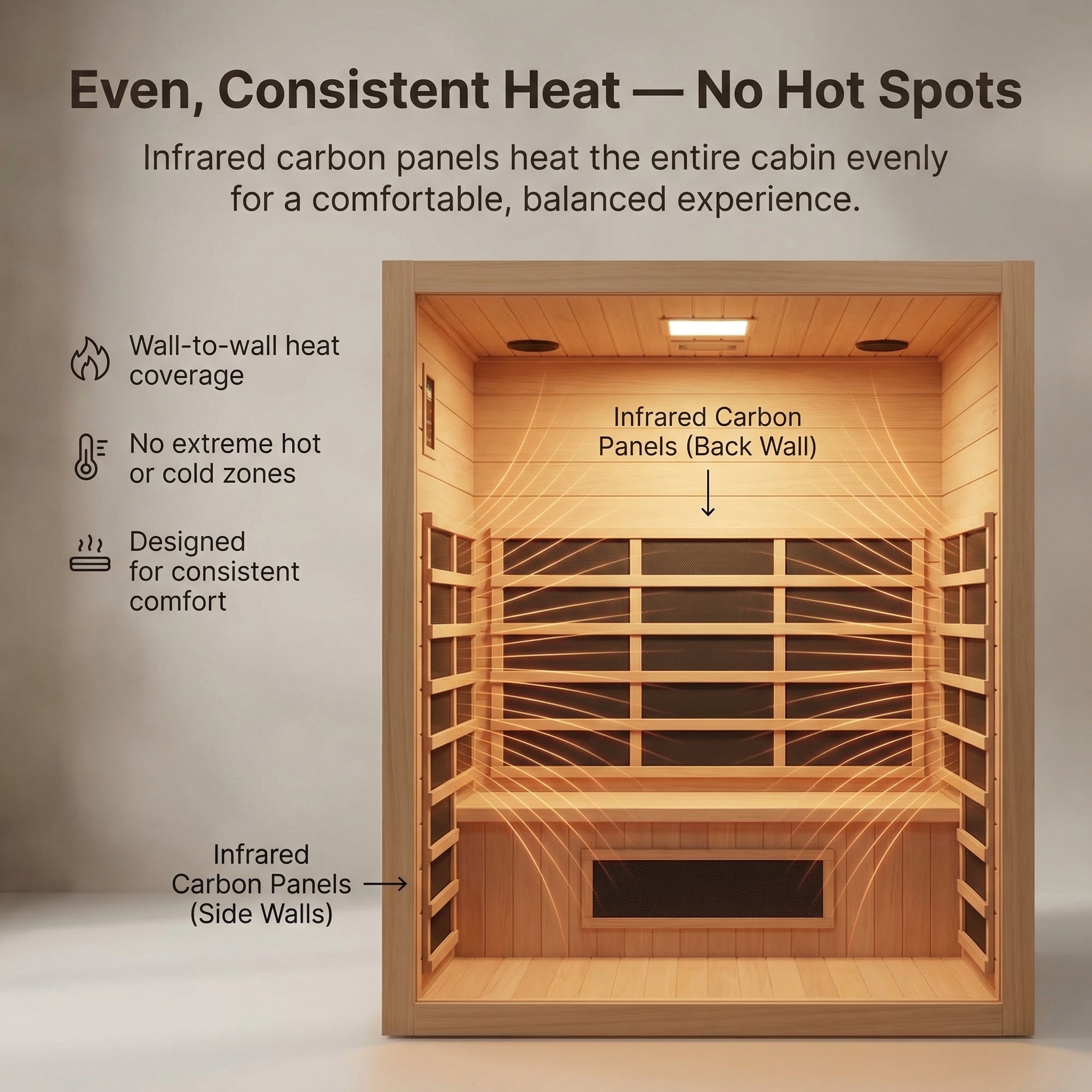 Barcelona 1–2 Person Infrared Sauna - Ready to Use at Home in Under 2 Hours