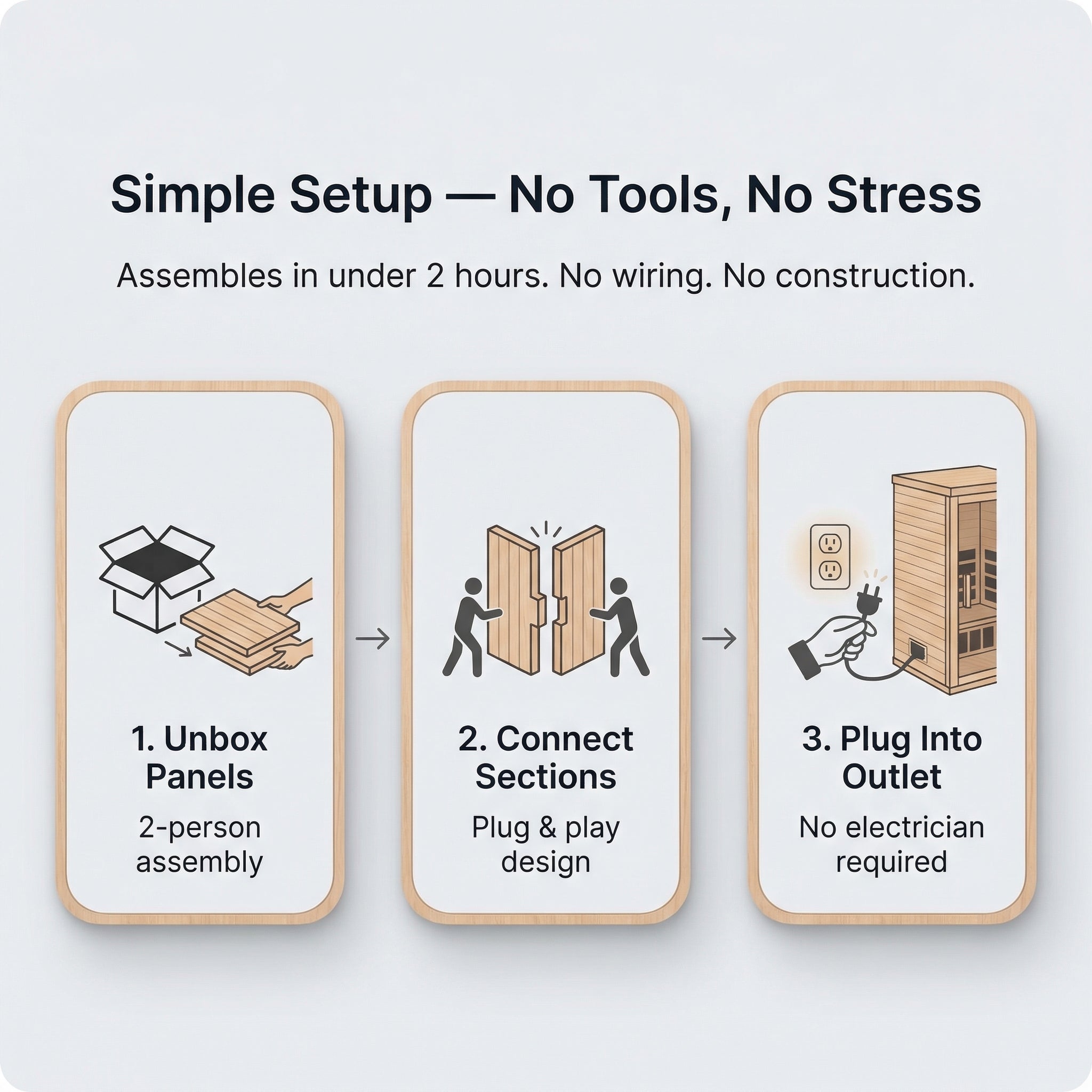 Barcelona 1–2 Person Infrared Sauna - Ready to Use at Home in Under 2 Hours